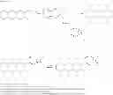 Fig. 167 - Substituted quinoxalines as sodium channel modulators