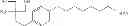 Fig. 02 - Combinations Comprising a S1P receptor modulator
