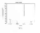 Fig. 03 - Compositions and methods for treating diseases of the nail