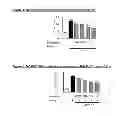 Fig. 02 - P38MAP kinase inhibitors