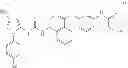 Fig. 33 - P38MAP kinase inhibitors