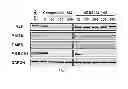 Fig. 02 - COMBINATION THERAPY OF HSP90 INHIBITORY COMPOUNDS WITH MEK INHIBITORS