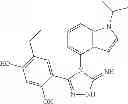 Fig. 28 - COMBINATION THERAPY OF HSP90 INHIBITORY COMPOUNDS WITH MEK INHIBITORS