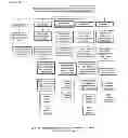 Fig. 02 - PHARMACEUTICAL AGENT FOR TREATING AMYOTROPHIC LATERAL SCLEROSIS OR SUPPRESSING DISEASE PROGRESS THEREOF