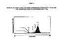 Fig. 02 - Ketone compounds and compositions for cholesterol management and related uses