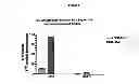 Fig. 06 - Ketone compounds and compositions for cholesterol management and related uses