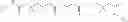 Fig. 197 - Ketone compounds and compositions for cholesterol management and related uses