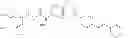 Fig. 33 - Compounds modulating the hedgehog protein signaling pathway, marked forms thereof, and applications