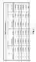 Fig. 02 - UV curable solventless antimicrobial compositions