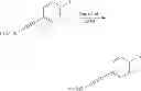 Fig. 09 - Diene copolymer including at least two blocks, method for synthesizing same and rubber composition containing same