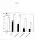 Fig. 07 - Articles including a compatibilized polypropylene and polylactic acid blend