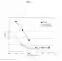 Fig. 08 - Articles including a compatibilized polypropylene and polylactic acid blend