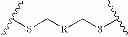 Fig. 32 - Thermoplastic polymers comprising oxygen scavenging molecules