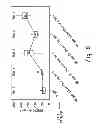 Fig. 06 - Late-addition catalyst formulation, reactor system, and method for producing polycarbonate