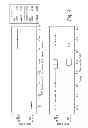Fig. 08 - Late-addition catalyst formulation, reactor system, and method for producing polycarbonate