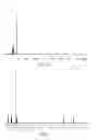 Fig. 02 - Method for manufacturing fluoropolymers