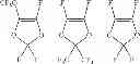 Fig. 41 - Method for manufacturing fluoropolymers