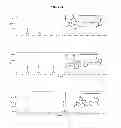 Fig. 27 - Methods and compositions for improved F-18 labeling of proteins, peptides and other molecules