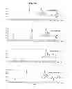 Fig. 28 - Methods and compositions for improved F-18 labeling of proteins, peptides and other molecules