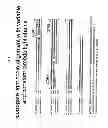 Fig. 02 - Constructs and libraries comprising antibody surrogate light chain sequences