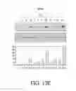 Fig. 103 - Antigen binding proteins to proprotein convertase subtilisin kexin type 9 (PCSK9)