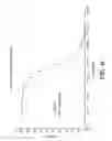 Fig. 78 - Antigen binding proteins to proprotein convertase subtilisin kexin type 9 (PCSK9)