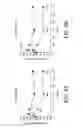 Fig. 92 - Antigen binding proteins to proprotein convertase subtilisin kexin type 9 (PCSK9)
