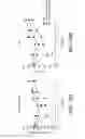 Fig. 95 - Antigen binding proteins to proprotein convertase subtilisin kexin type 9 (PCSK9)
