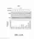 Fig. 99 - Antigen binding proteins to proprotein convertase subtilisin kexin type 9 (PCSK9)