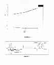 Fig. 15 - Compositions, methods of synthesis and use of carbohydrate targeted agents
