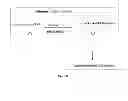 Fig. 22 - Compositions, methods of synthesis and use of carbohydrate targeted agents