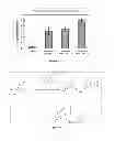 Fig. 27 - Compositions, methods of synthesis and use of carbohydrate targeted agents
