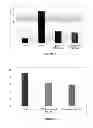 Fig. 31 - Compositions, methods of synthesis and use of carbohydrate targeted agents