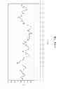 Fig. 08 - METHOD AND DEVICE FOR OPTIMIZING A NUCELOTIDE SEQUENCE FOR THE PURPOSE OF EXPRESSION IN A PROTEIN