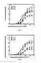 Fig. 02 - Treatment of sleep disorders
