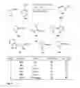 Fig. 05 - PROCESSES OF ENANTIOSELECTIVELY FORMING AN AMINOXY COMPOUND AND AN 1,2-OXAZINE COMPOUND