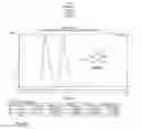 Fig. 38 - PROCESSES OF ENANTIOSELECTIVELY FORMING AN AMINOXY COMPOUND AND AN 1,2-OXAZINE COMPOUND