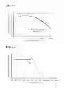 Fig. 33 - Quinoxaline derivative, and light emitting element, light emitting device, and electronic device using the quinoxaline derivative