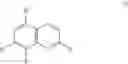 Fig. 02 - Method of stabilizing polymerizable compounds