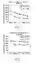 Fig. 02 - PDE10 inhibitors and related compositions and methods