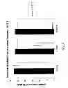 Fig. 07 - PDE10 inhibitors and related compositions and methods