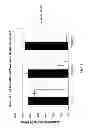 Fig. 09 - PDE10 inhibitors and related compositions and methods