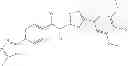 Fig. 201 - PDE10 inhibitors and related compositions and methods