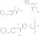 Fig. 97 - PDE10 inhibitors and related compositions and methods