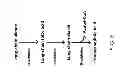 Fig. 07 - BIOLOGICAL METHODS FOR PREPARING A FATTY DICARBOXYLIC ACID