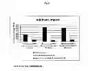 Fig. 07 - Use of Solvent to Decrease Caustic Scrubber Fouling