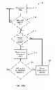 Fig. 04 - Systems and methods for use in emission guided radiation therapy