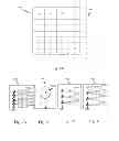 Fig. 09 - Feature differentiation image capture unit and method in a surgical instrument