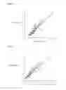 Fig. 08 - Left atrial pressure measurement method and left atrial pressure measurement device