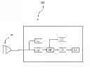Fig. 01 - Method and apparatus for automated ultrasonic doppler angle and flow velocity estimation